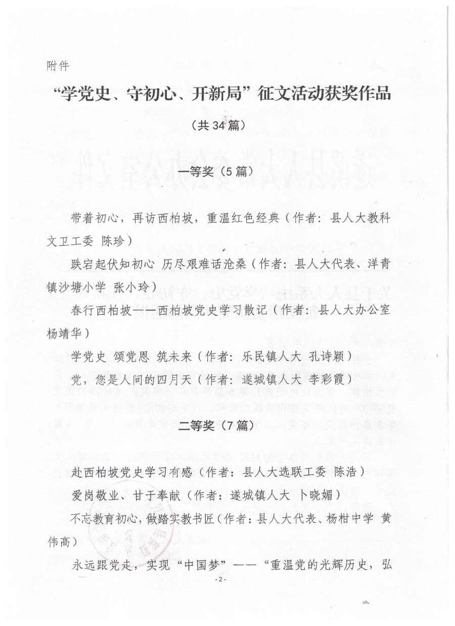 已编辑图片