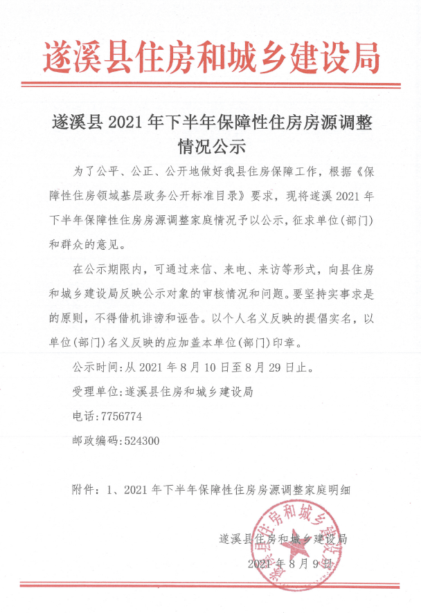 极速飞艇
2021年下半年保障性住房房源调整情况公示.png