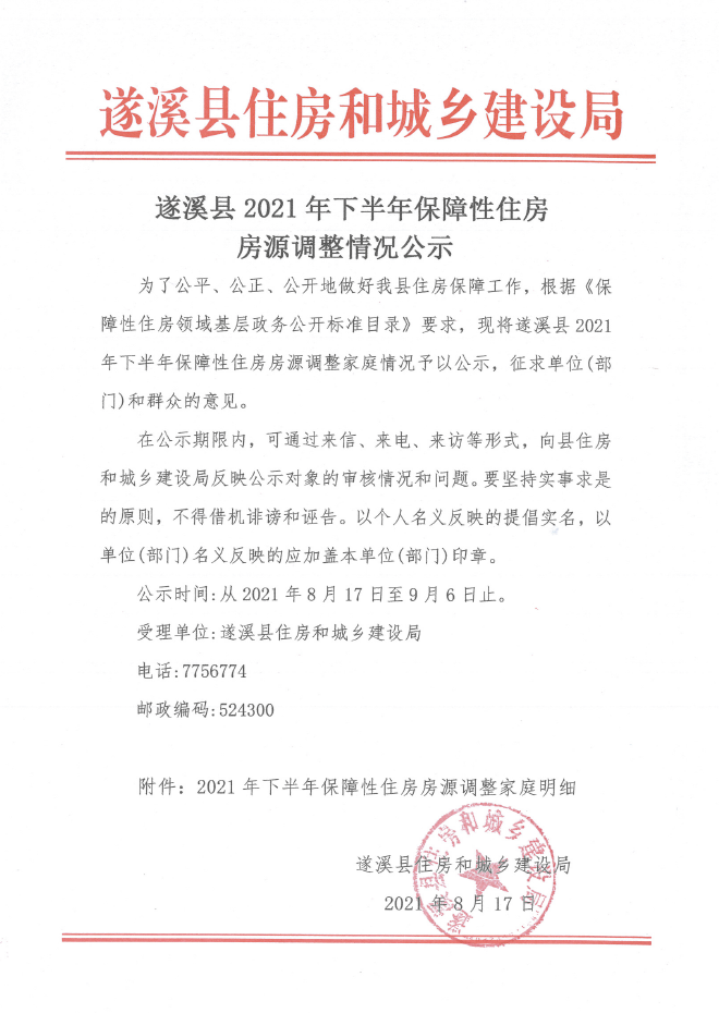 极速飞艇
2021年下半年保障性住房房源调整情况公示3.png