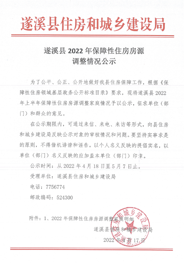 极速飞艇
2022年保障性住房房源调整情况公示.png