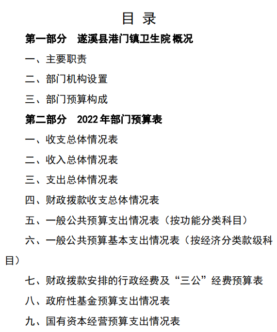 极速飞艇
港门镇卫生院.png