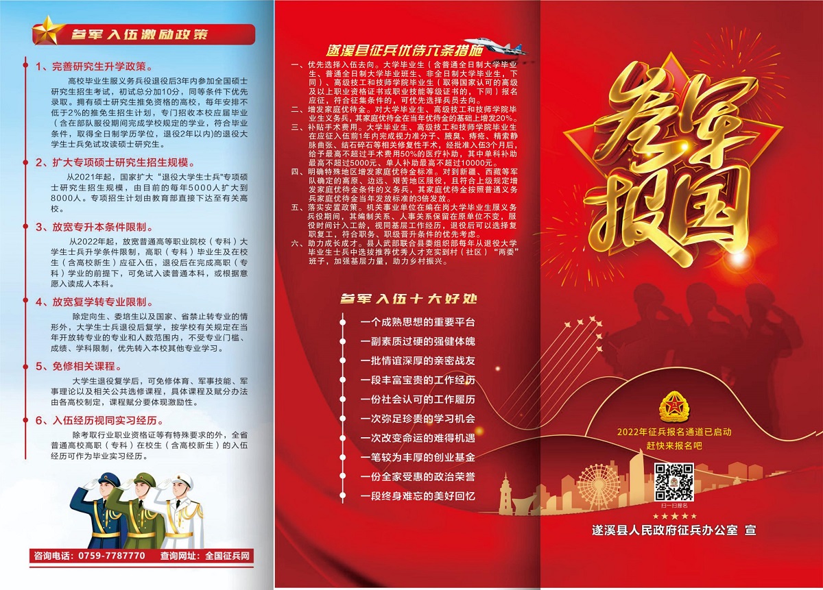 附件3：参军入伍激励政策.jpg