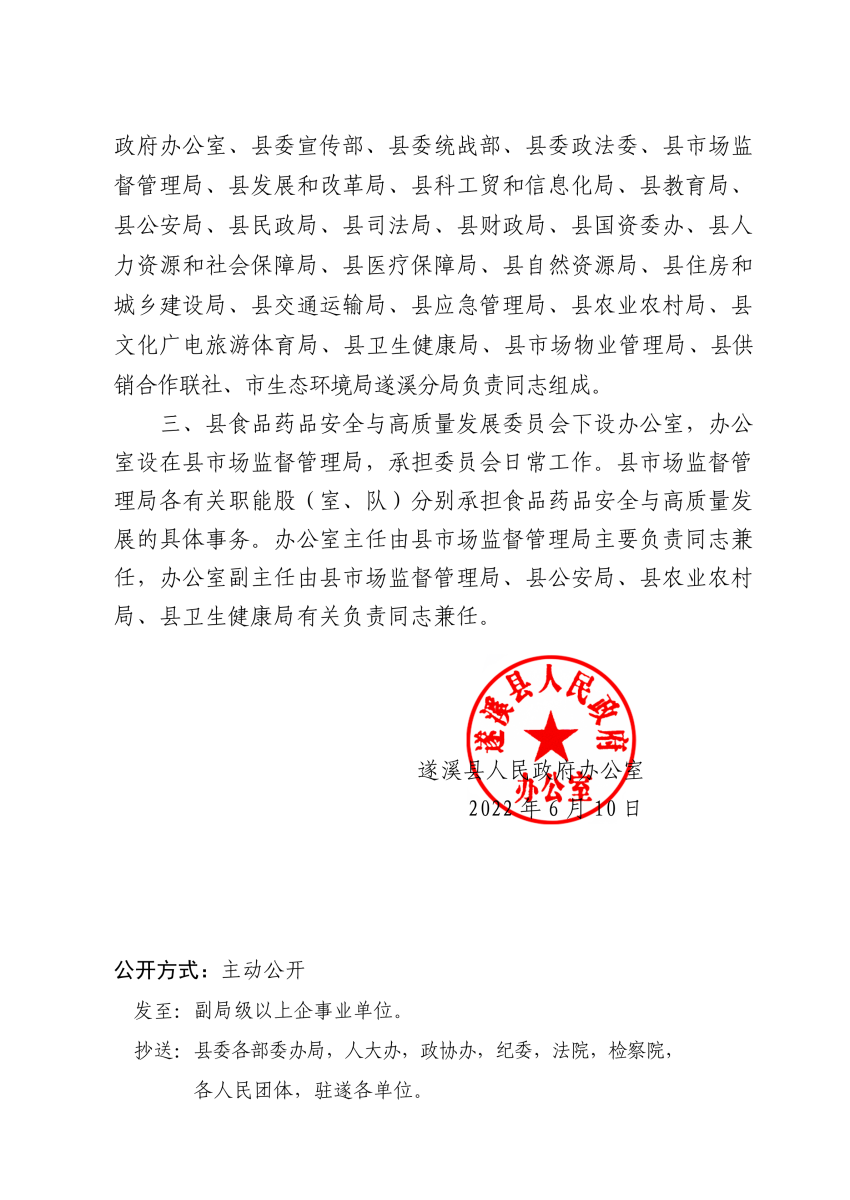 关于将极速飞艇
食品安全委员会更名为极速飞艇
食品药品安全与高质量发展委员会的通知（遂府办函〔2022〕14号）_01.png