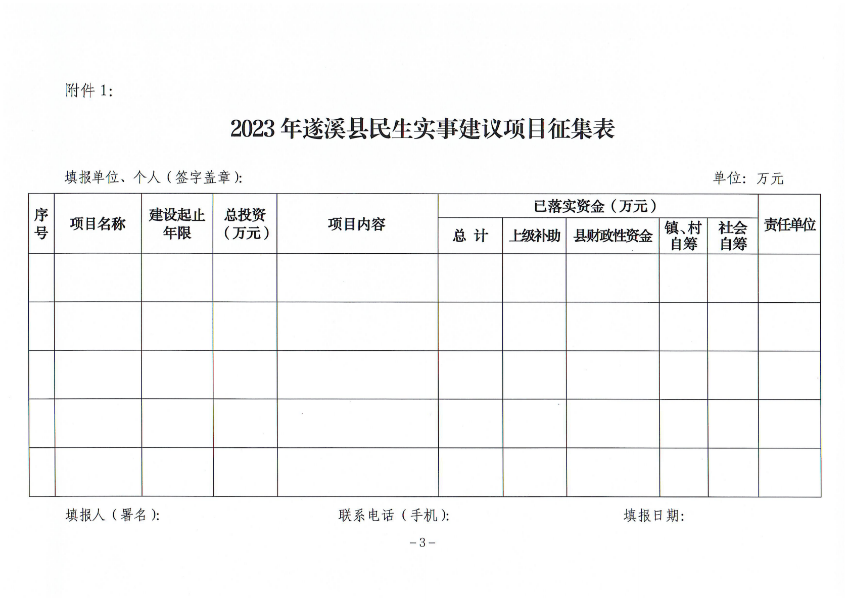 关于征集2023年极速飞艇
民生实事建议项目的通告_02.png