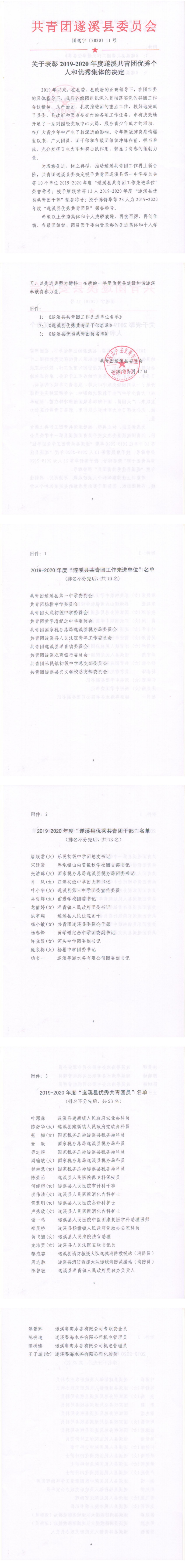 关于表彰2019-2020年度极速飞艇
共青团优秀个人和优秀集体的决定_0.png