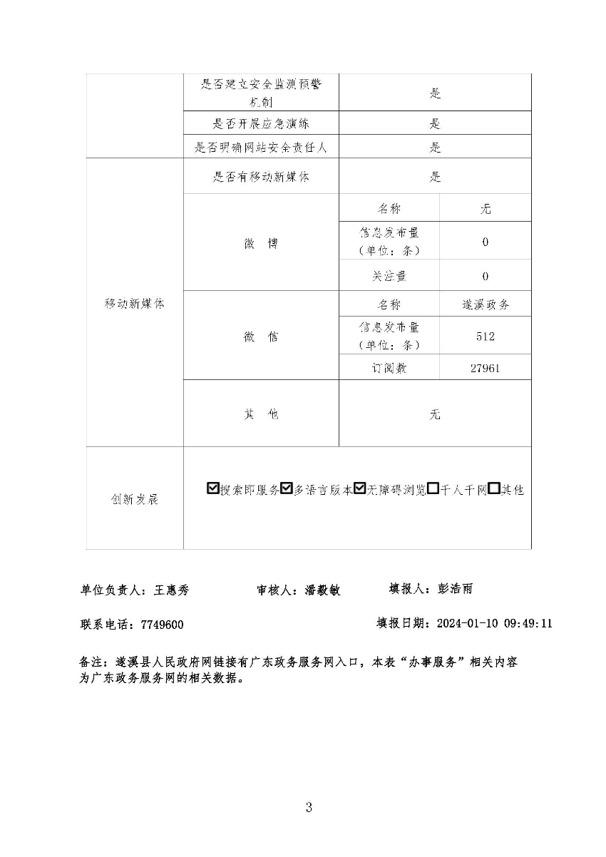 极速飞艇
2023年政府网站工作年度报表_页面_3.jpg