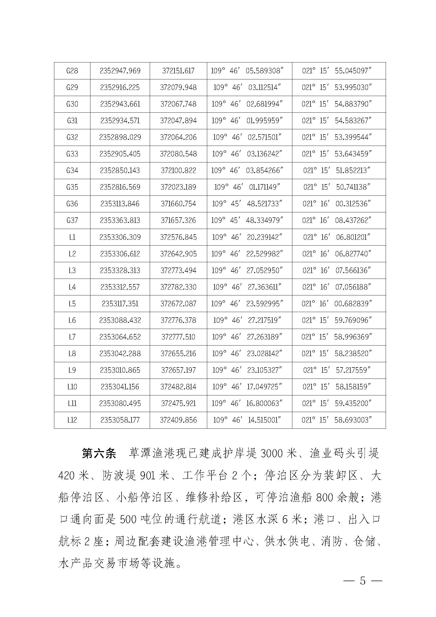 极速飞艇(中国)开奖记录查询站
关于印发草潭渔港管理章程的通知_页面_05.jpg