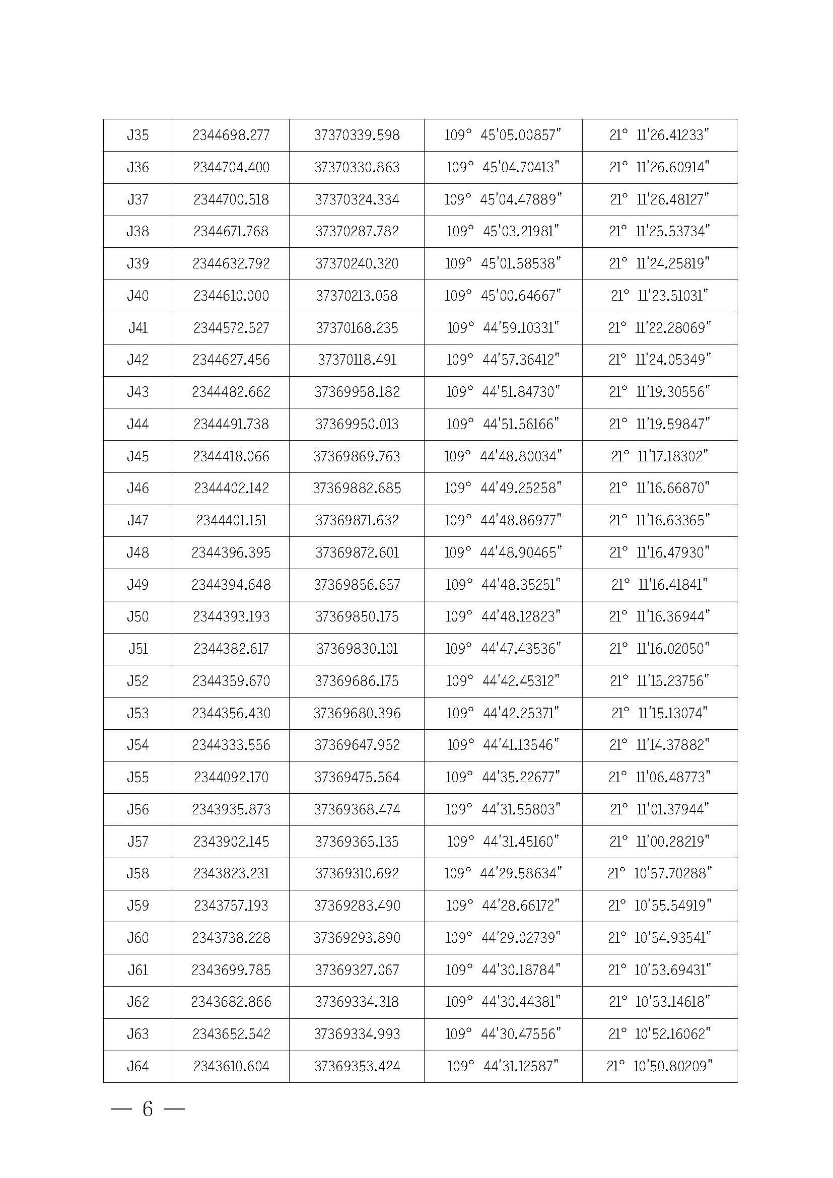 极速飞艇(中国)开奖记录查询站
关于印发乐民渔港（北部湾极速飞艇
避风港）管理章程的通知_页面_06.jpg