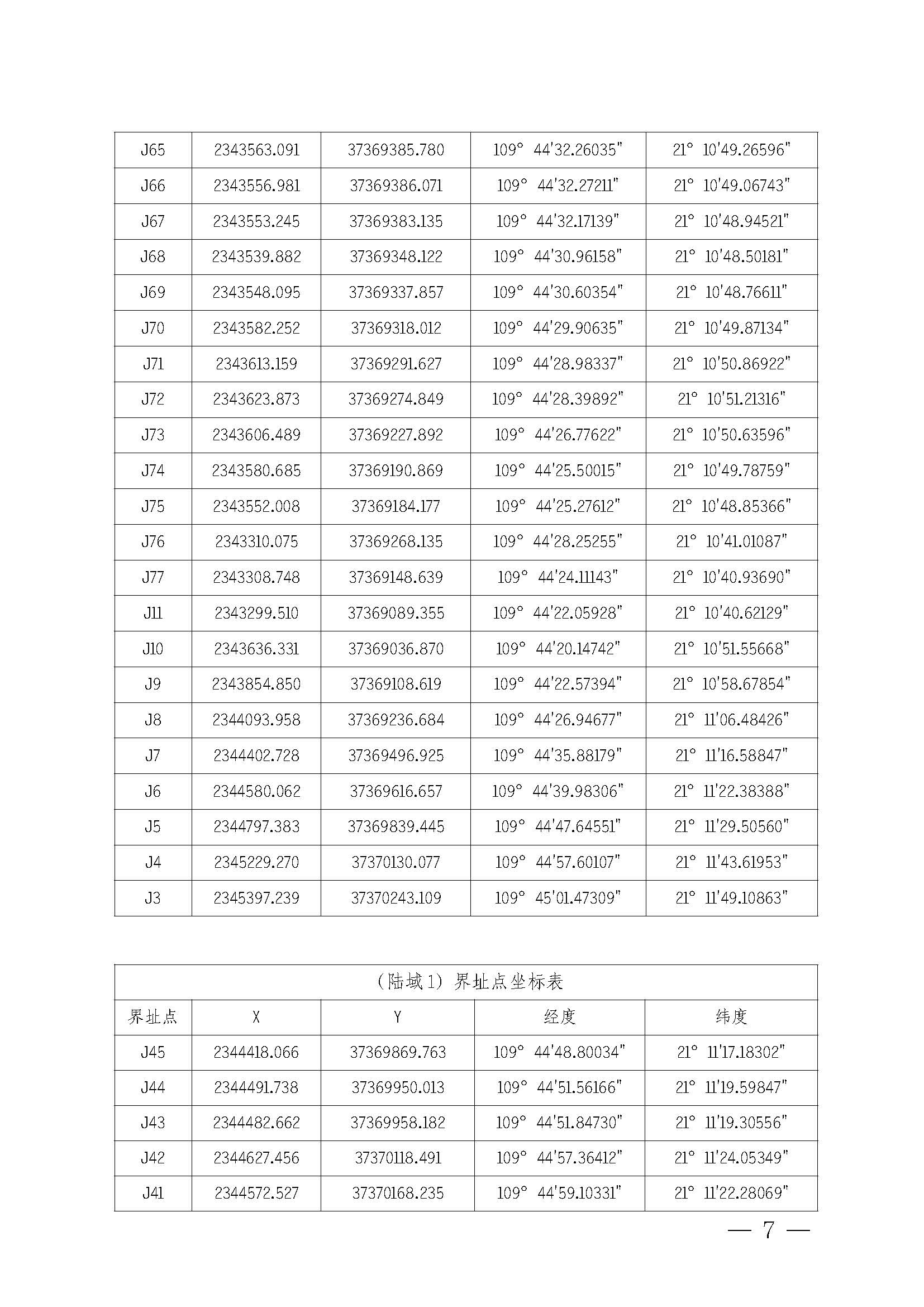 极速飞艇(中国)开奖记录查询站
关于印发乐民渔港（北部湾极速飞艇
避风港）管理章程的通知_页面_07.jpg