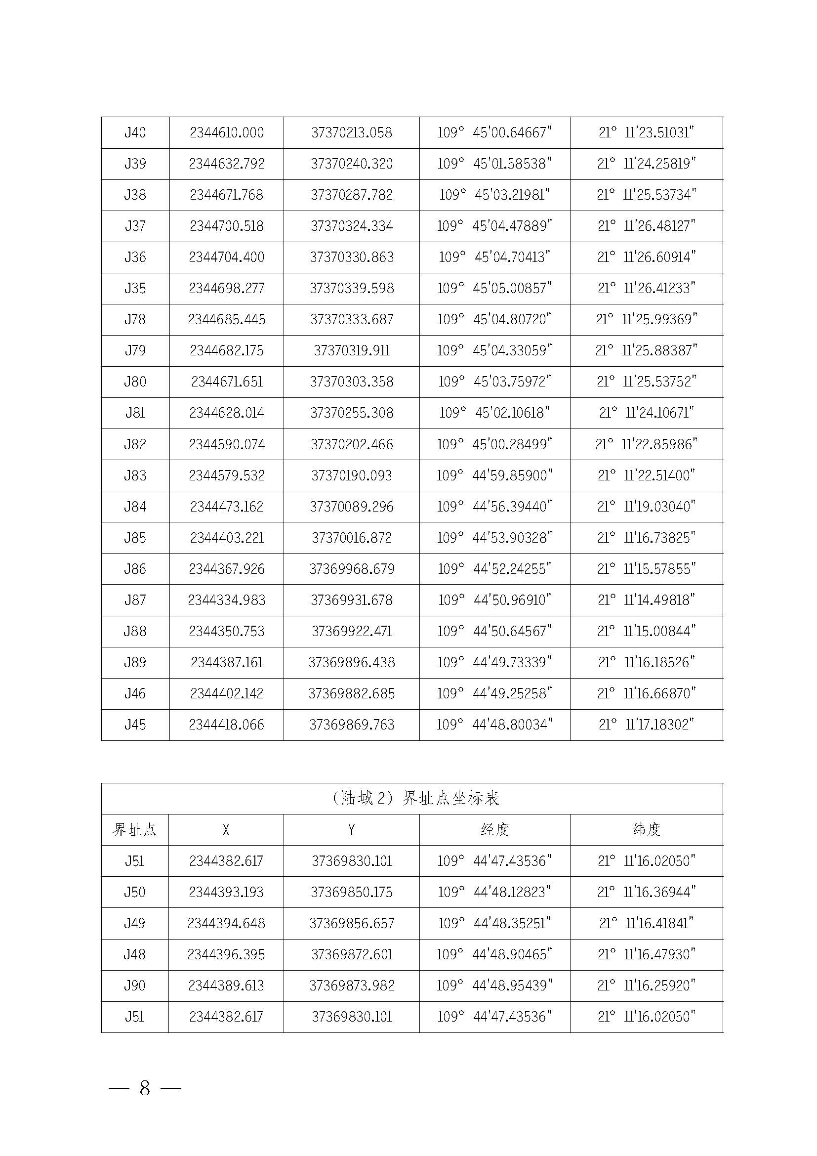 极速飞艇(中国)开奖记录查询站
关于印发乐民渔港（北部湾极速飞艇
避风港）管理章程的通知_页面_08.jpg