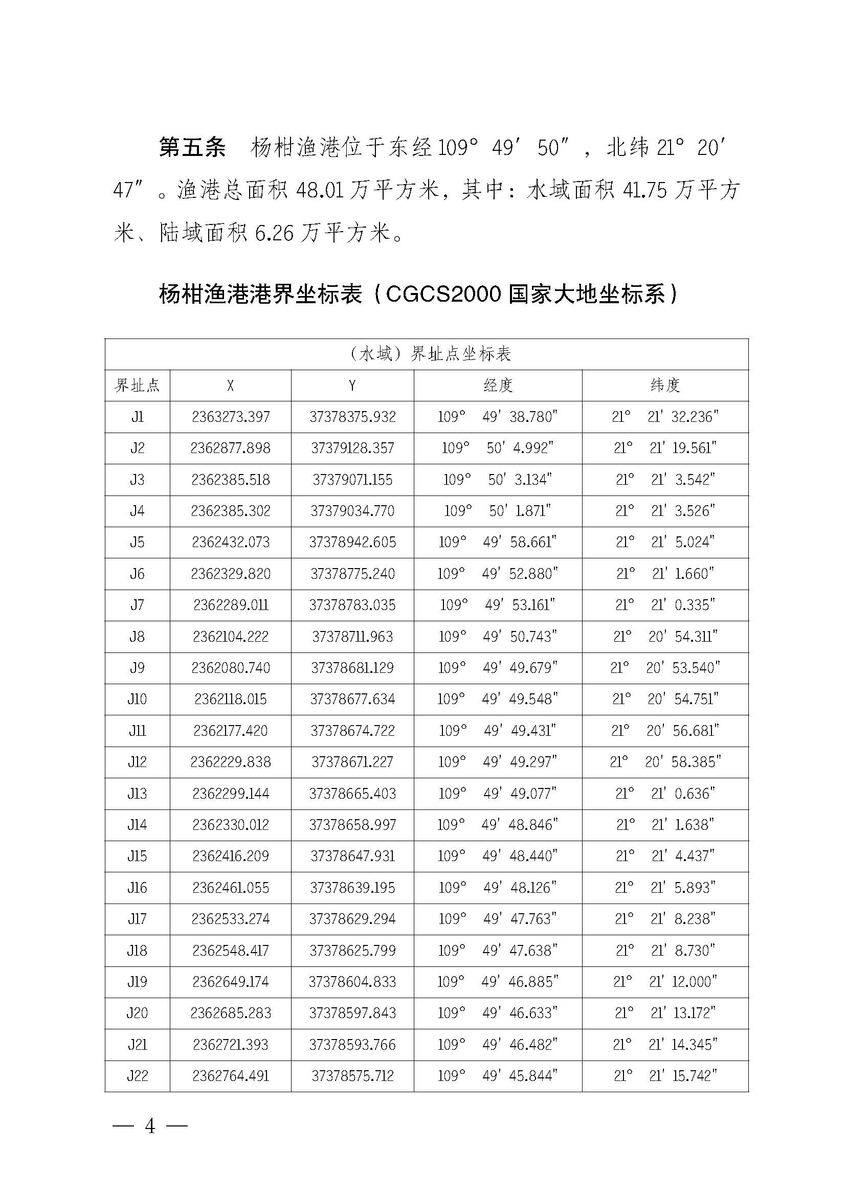 极速飞艇(中国)开奖记录查询站
关于印发杨柑渔港管理章程的通知_页面_04.jpg