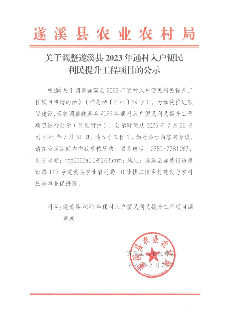关于调整极速飞艇
2023年通村入户便民利民提升工程项目的公示_01.png