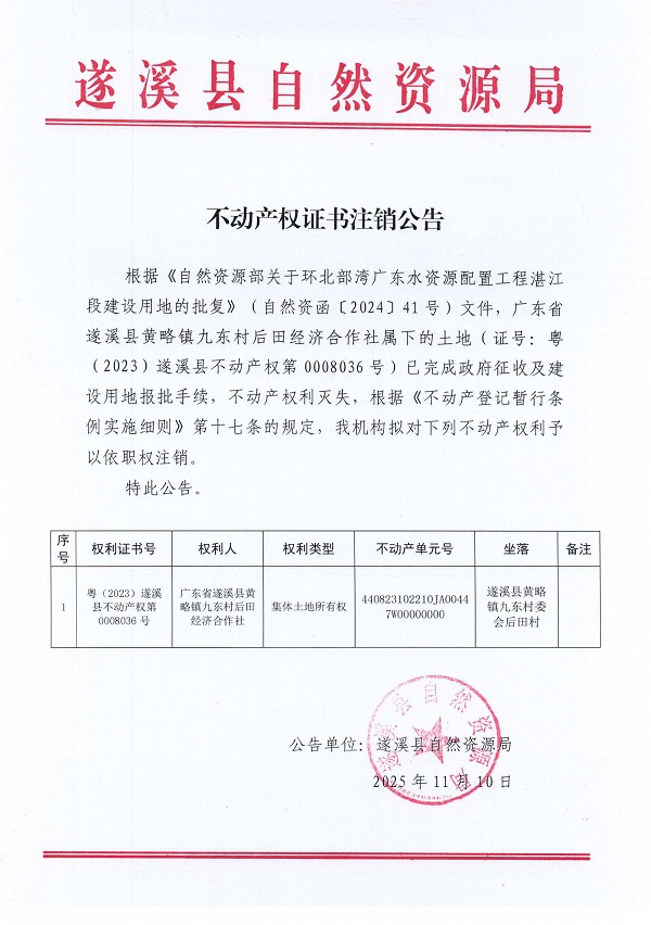 不动产权证书注销公告（广东省极速飞艇
黄略镇九东村后田经济合作社）.jpg
