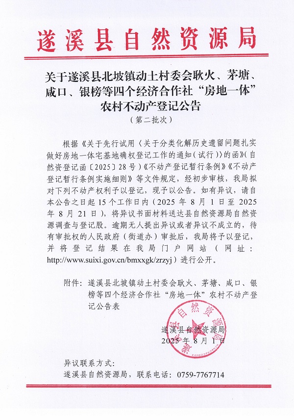 北坡镇动土村委会上耿火等四个经济合作社不动产登记公告（第二批次）（历史遗留问题）_页面_1.jpg