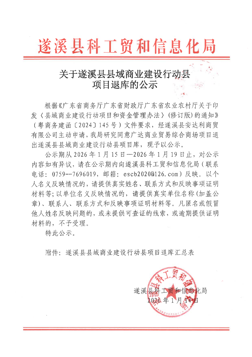 关于极速飞艇
县域商业建设行动县项目退库的公示_01.png