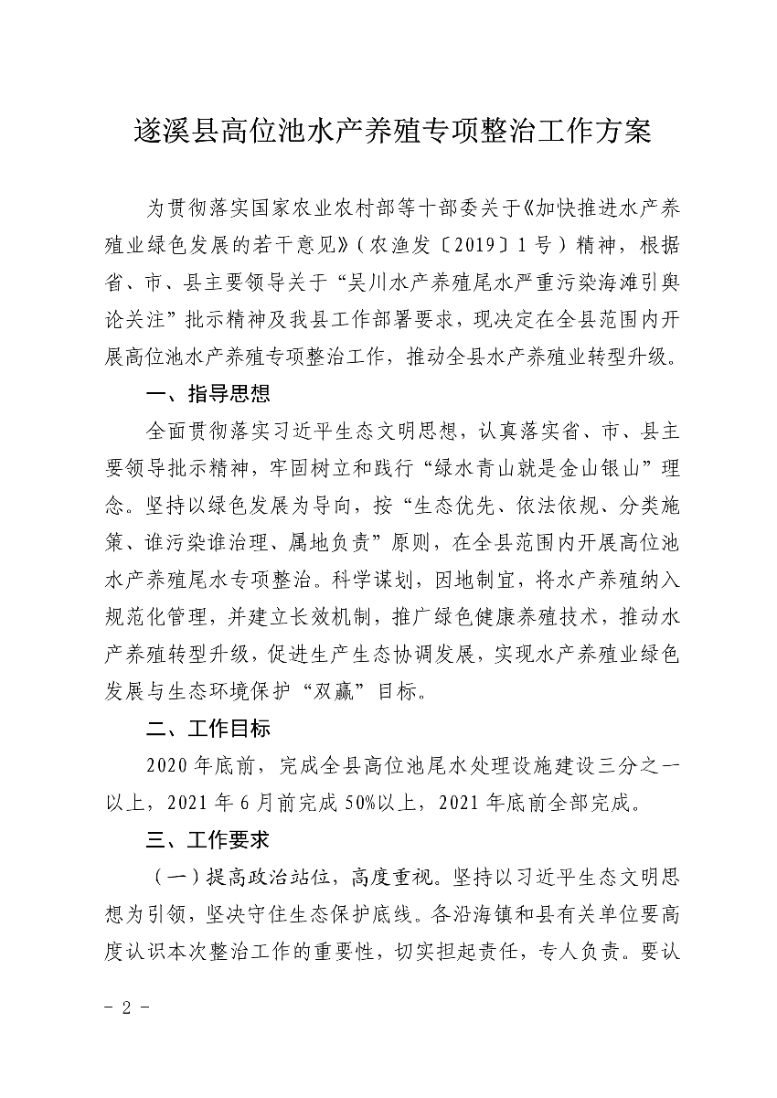 遂府〔2020〕30号 关于印发极速飞艇
高位池水产养殖专项整治工作方案的通知_2.jpg