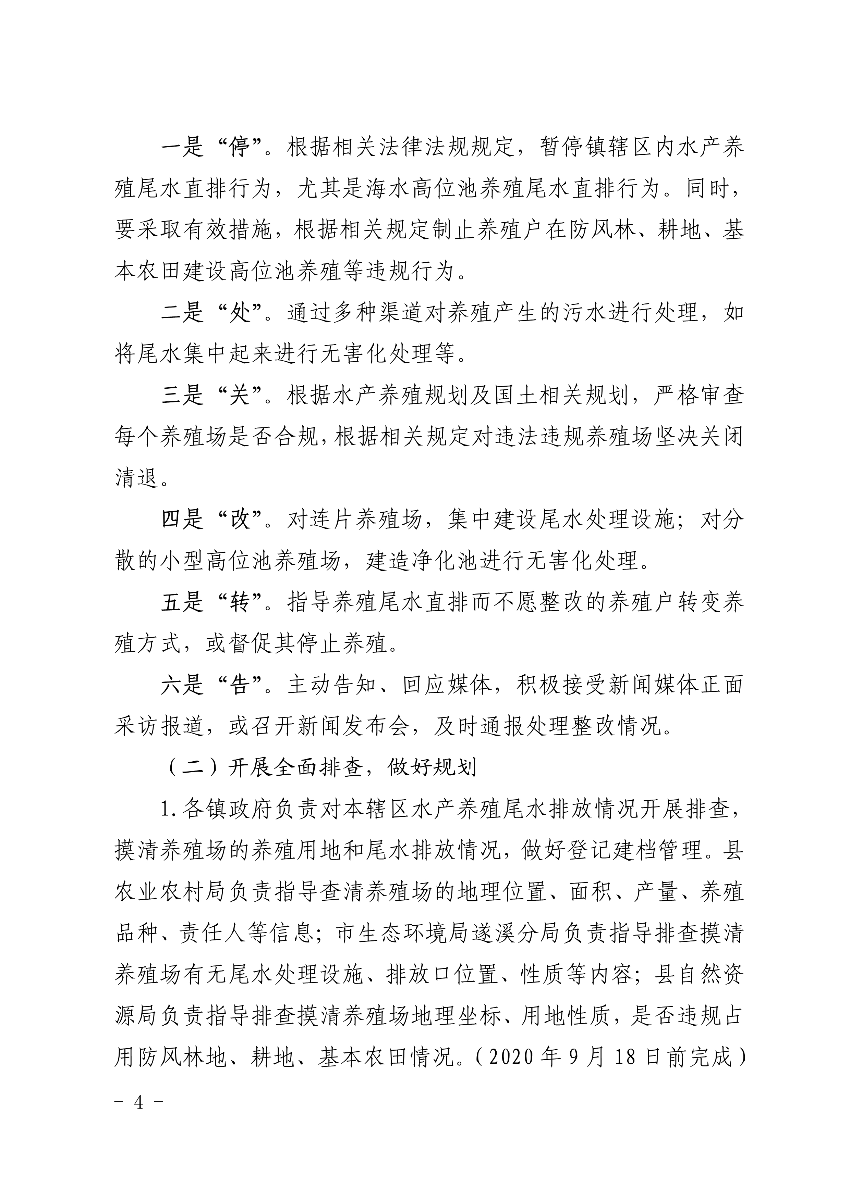 遂府〔2020〕30号 关于印发极速飞艇
高位池水产养殖专项整治工作方案的通知_4.jpg