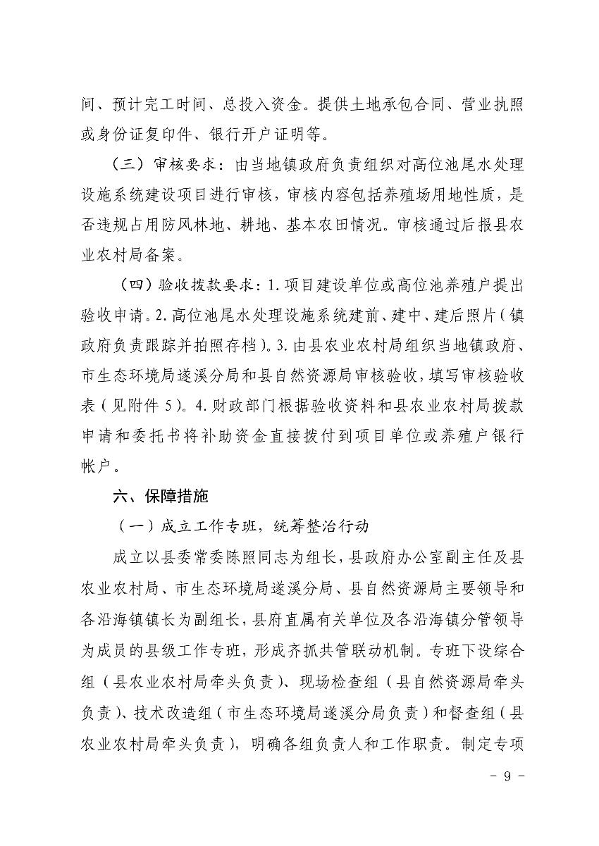 遂府〔2020〕30号 关于印发极速飞艇
高位池水产养殖专项整治工作方案的通知_9.jpg