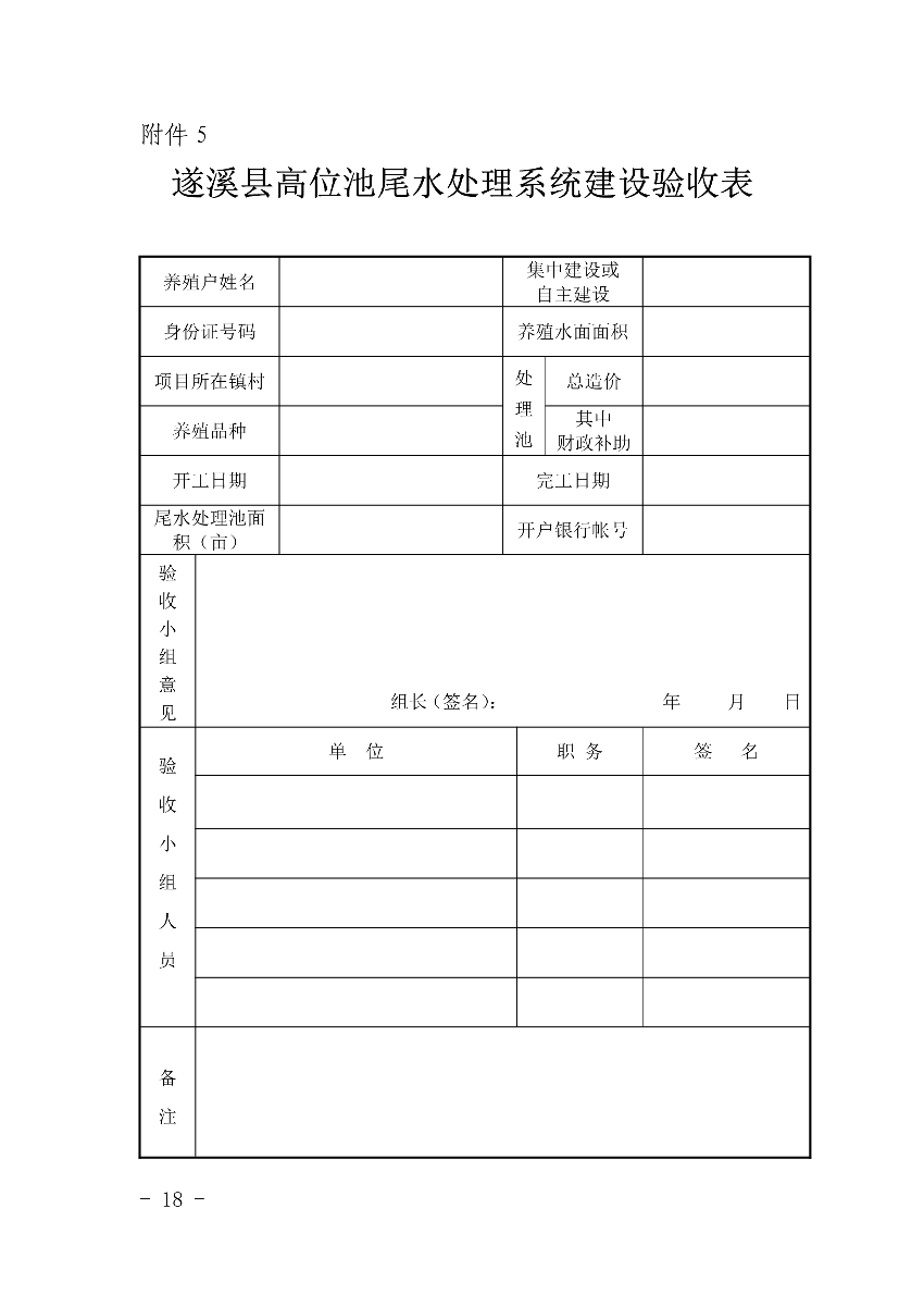 遂府〔2020〕30号 关于印发极速飞艇
高位池水产养殖专项整治工作方案的通知_18.jpg