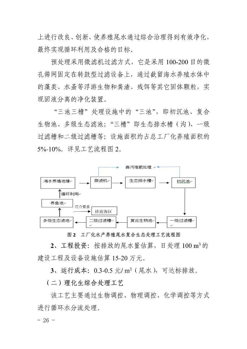 遂府〔2020〕30号 关于印发极速飞艇
高位池水产养殖专项整治工作方案的通知_26.jpg