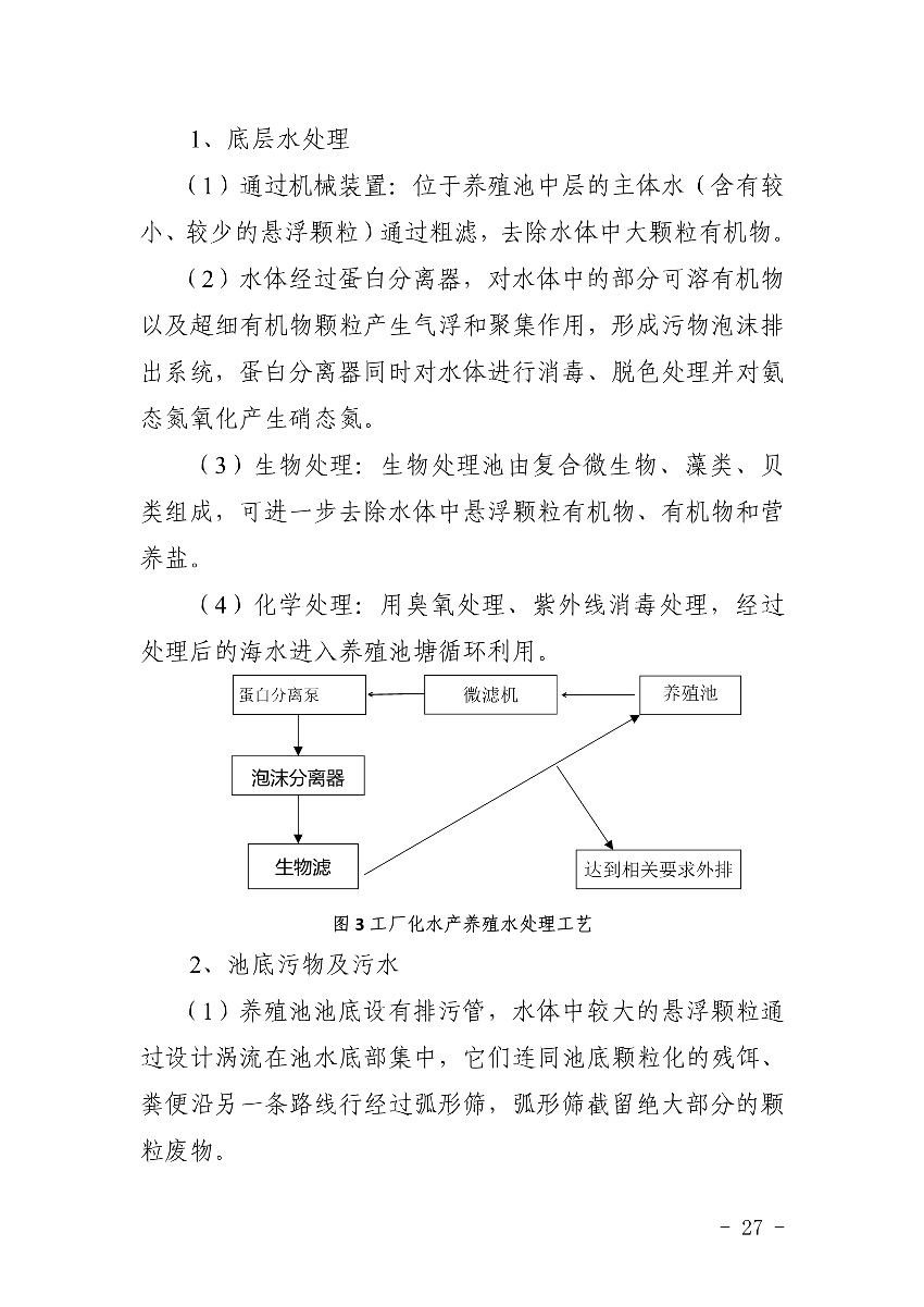 遂府〔2020〕30号 关于印发极速飞艇
高位池水产养殖专项整治工作方案的通知_27.jpg